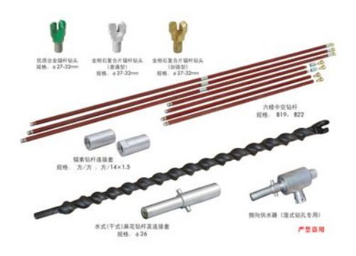 點擊查看詳細信息<br>標題：鉆頭、鉆桿及連接套 閱讀次數(shù)：2116